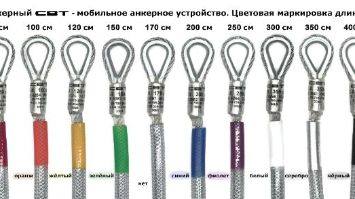 Большой диапазон размеров